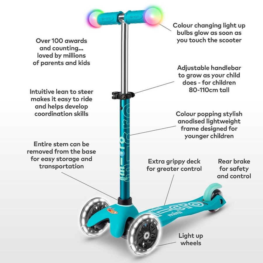 MICRO Mini Deluxe  Magic аква LED (MMD131)